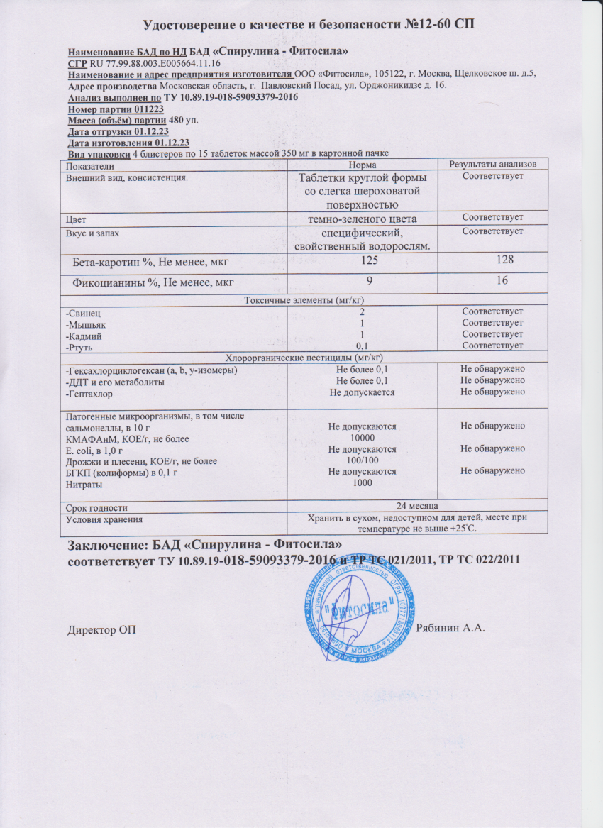 Паспорт №011223